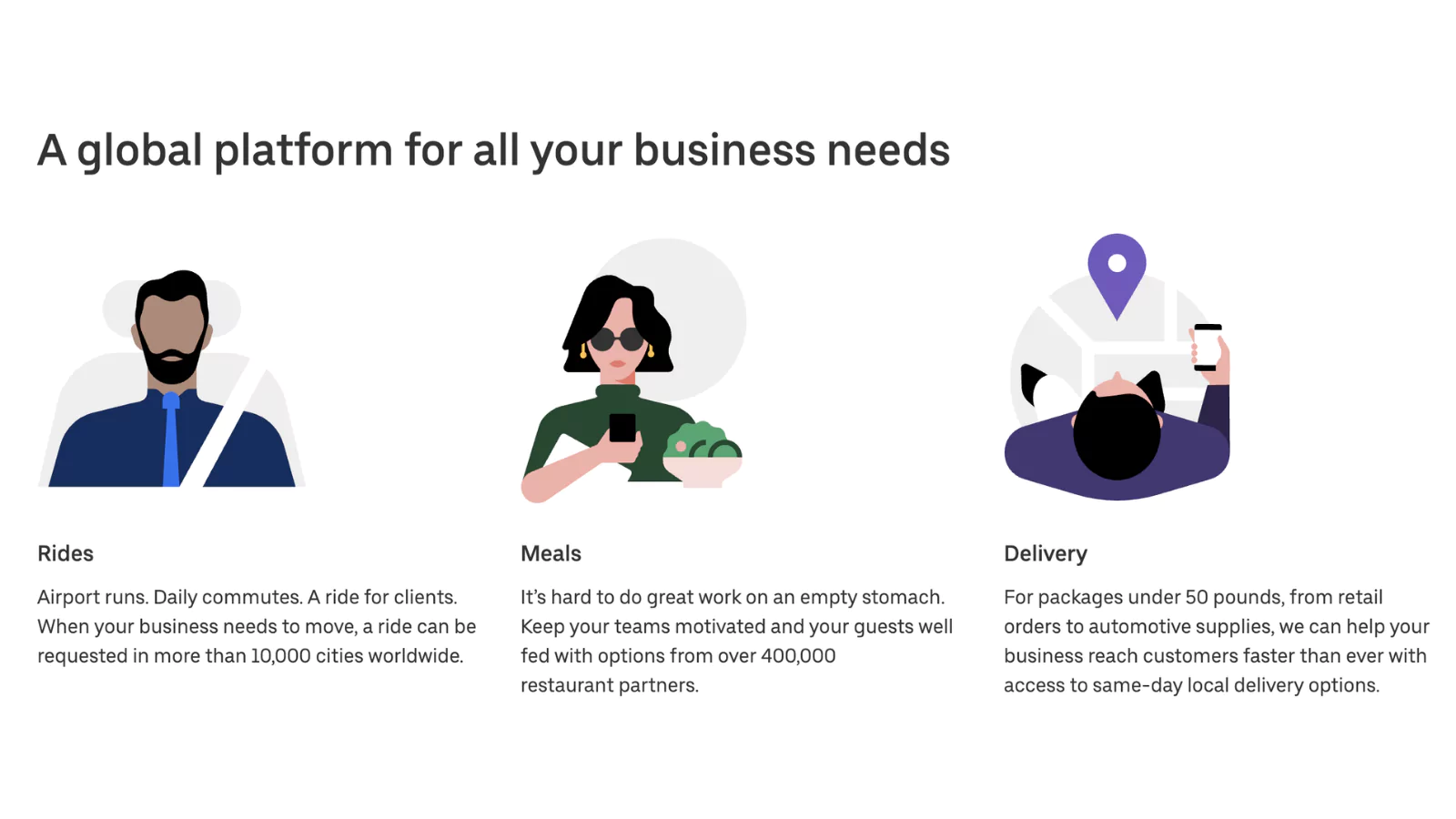 key-features-of-uber-for-business