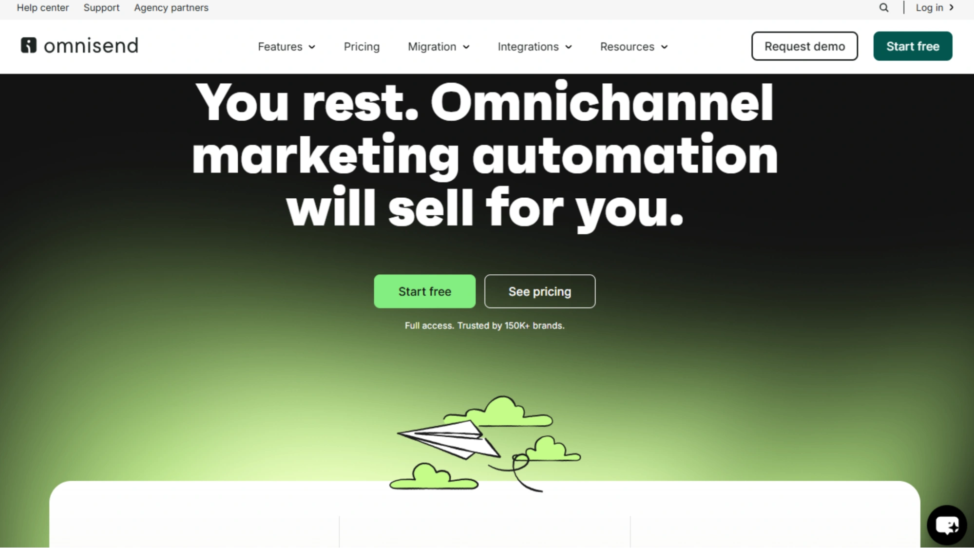 Omnisend Marketing Automation Explained automation-workflows
