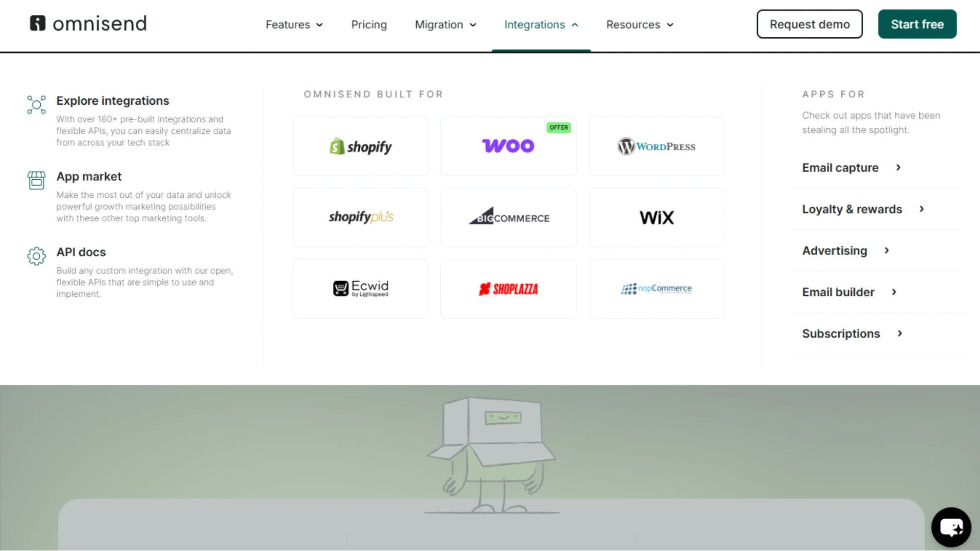 Integrations and Ecommerce Ecosystem Overview integrations-ecommerce-ecosystem