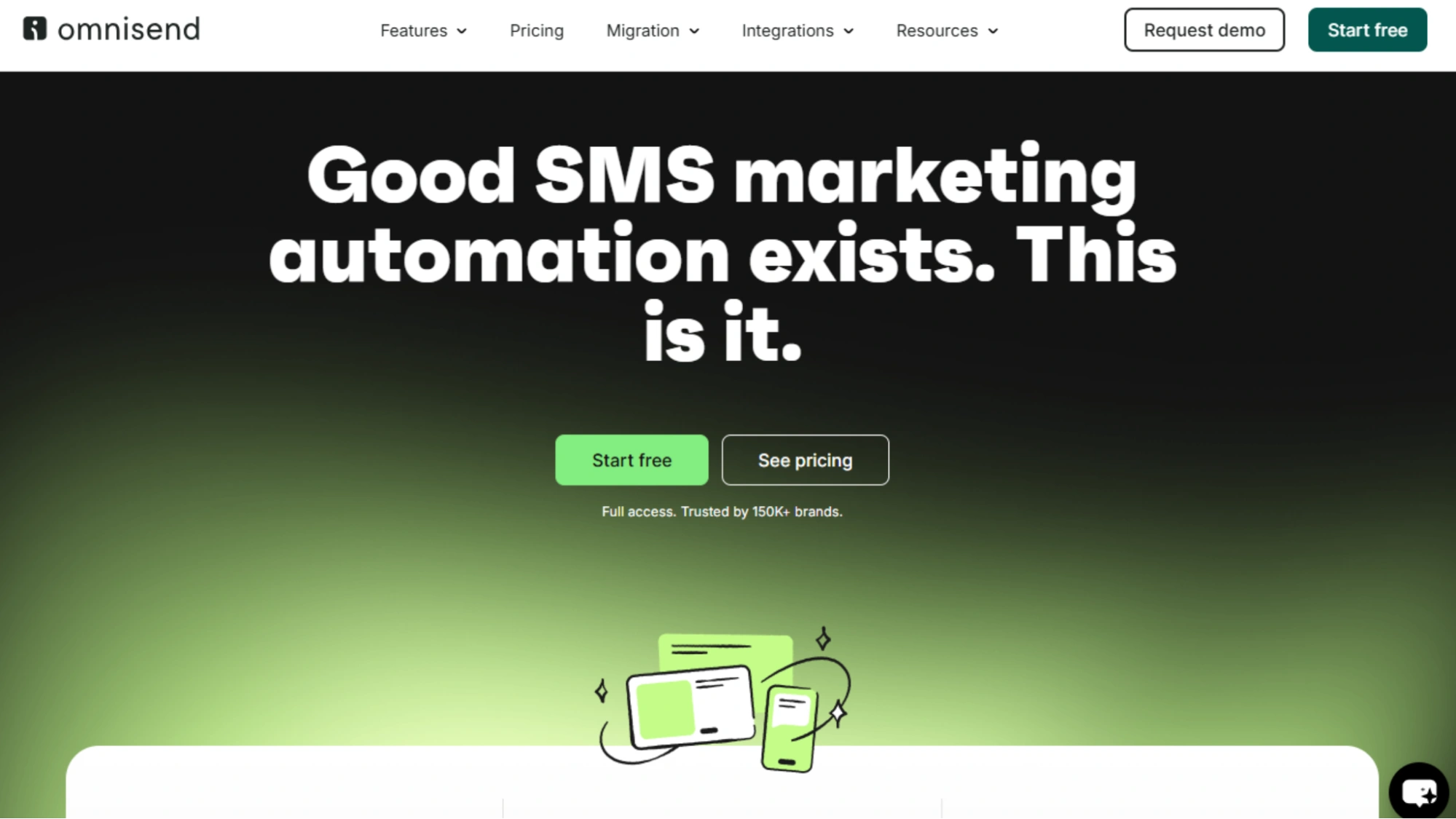 SMS Marketing Overview sms-marketing