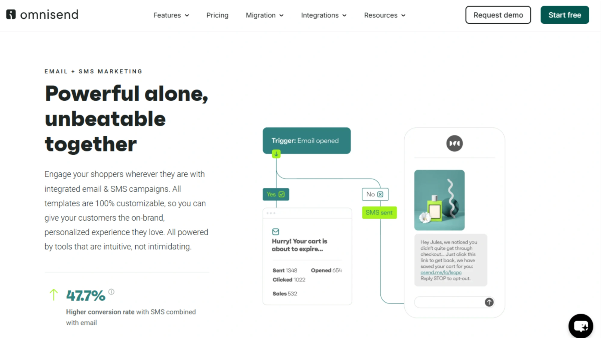 Explaining Omnisend what-is-omnisend