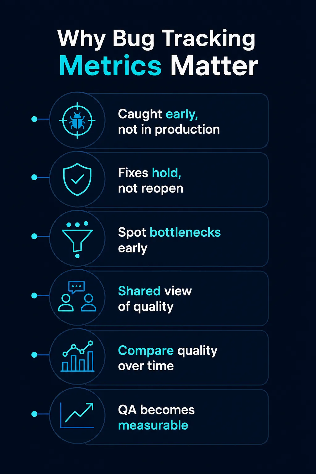 why-bug-tracking-metrics-matter