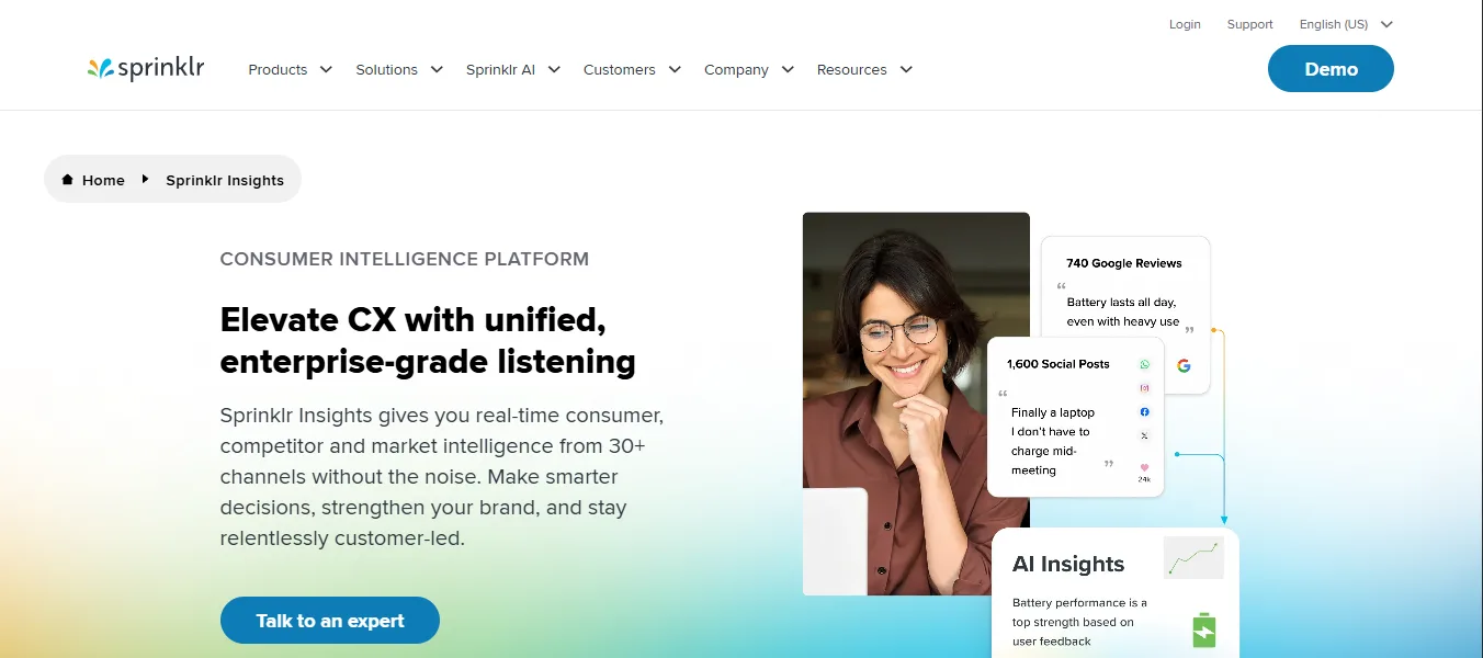 Sprinklr Insights sprinklr-insights