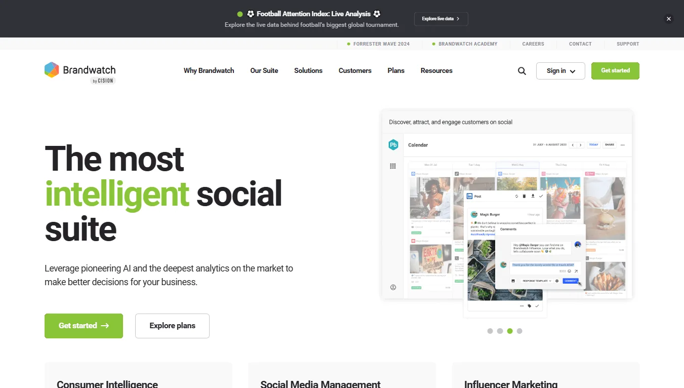 Brandwatch brandwatch