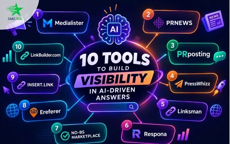 10-Platforms-for-Visibility-in-AI-Driven-Answers-in-2026