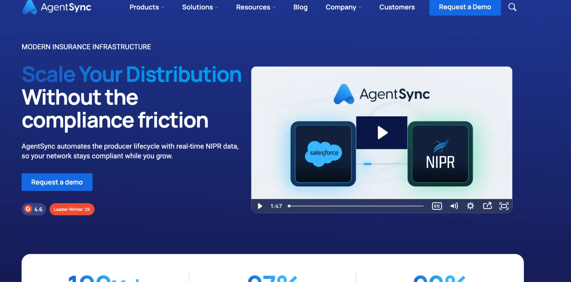 AgentSync producer-compliance-agentsync