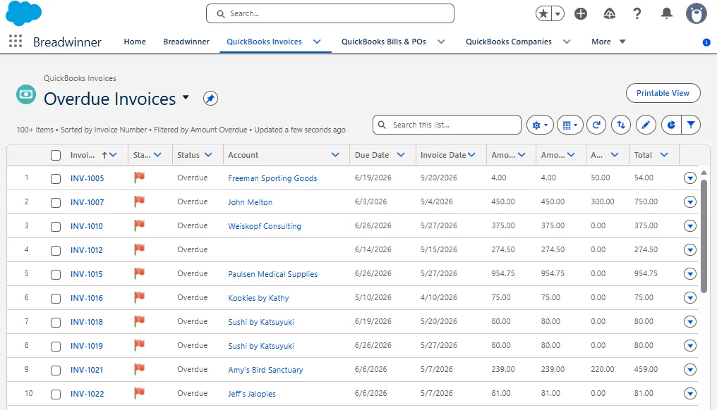 how-to-build-an-overdue-invoice-collection-workflow-in-salesforce
